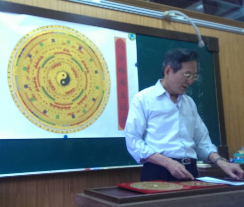 易理-時空與方位應用之擇日學