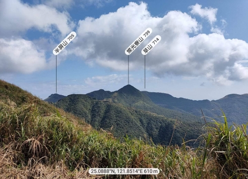 山岳博物學-安全樂活趴趴走(一)