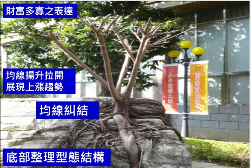 致富學習與管理-猶太人均線篇(線上課程)